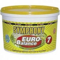 SYMPHONY EURO-BALANCE 7 / Симфония Евро-Баланс 7 Акрилатная матовая краска, с высокой укрывистостью и белизной, для влажных и сухих помещений