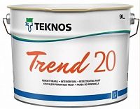 Teknos Trend 20 / Текнос Тренд 20 Краска для ремонтных работ на водной основе